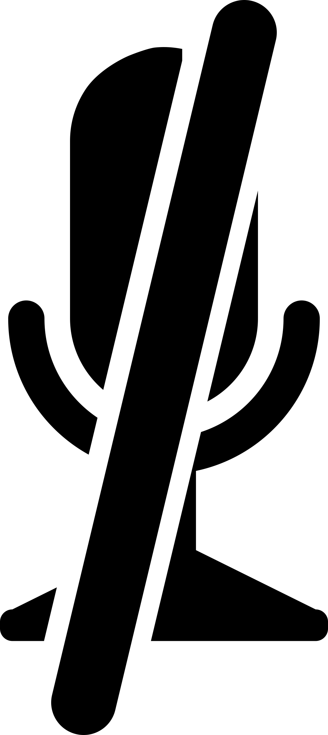 Mute Mic Interface Symbol With Slash Outline Svg Vector Free Vectors